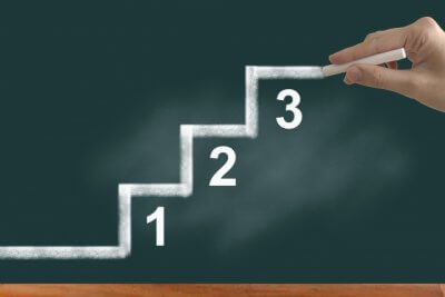 1，2、3と黒板に書かれた絵