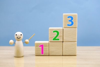 木製の人と1,2,3と数字の書かれた積み木が積まれている