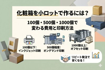 化粧箱を小ロットで作るには？タイトル