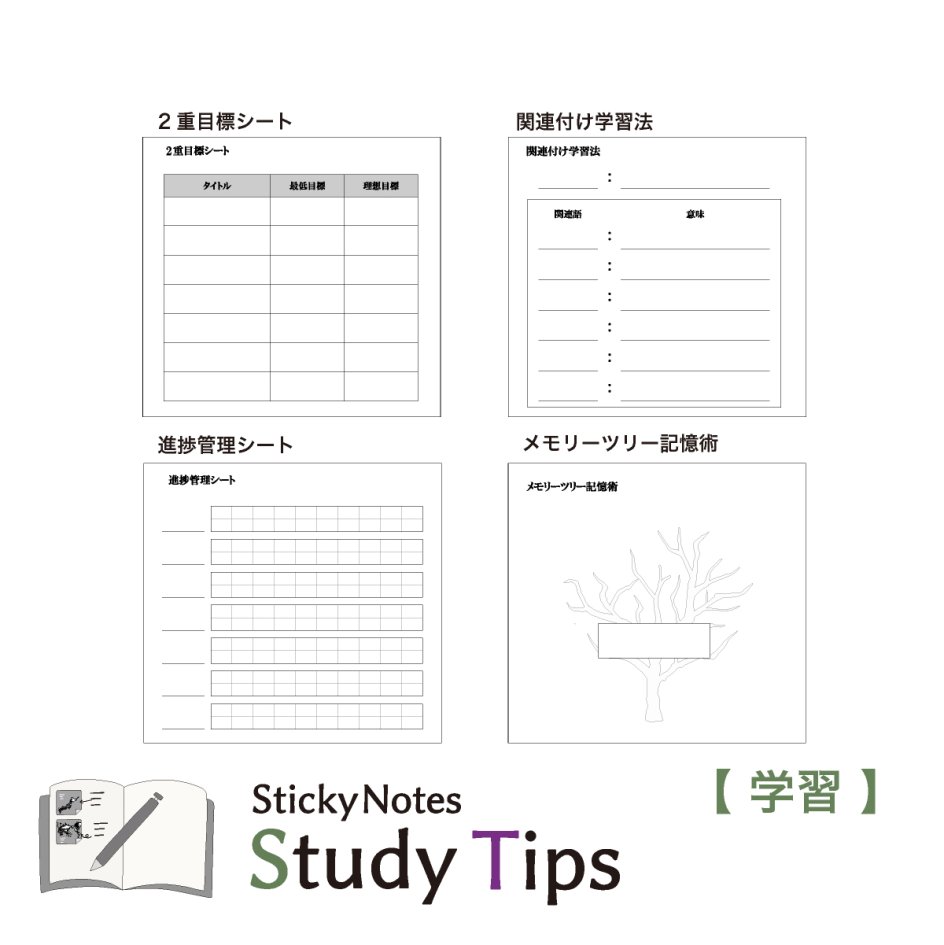 スタチプ学習4-1